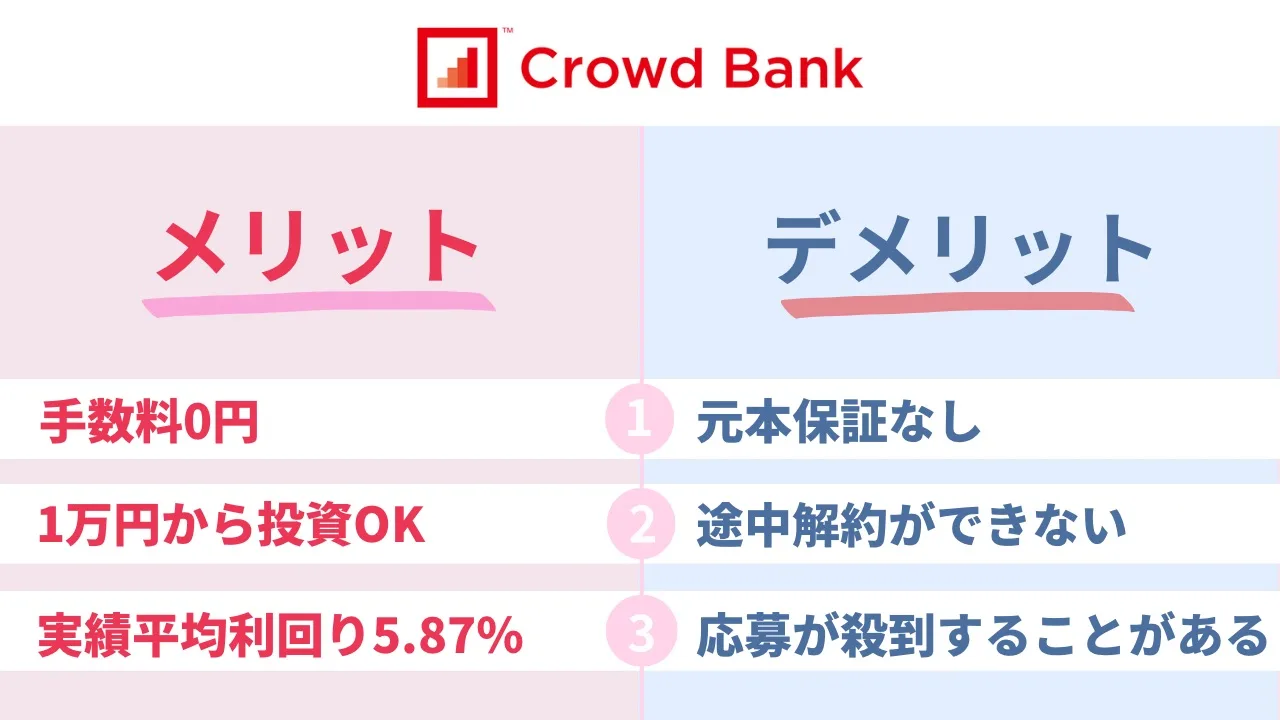 クラウドバンクのメリット・デメリット